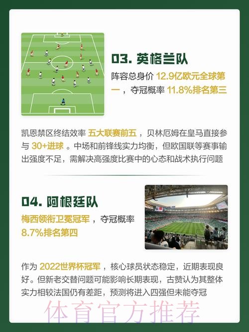 世界杯2026下注背后的数据分析方法 世界杯2026下注背后的数据分析方法