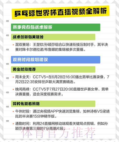 世界杯高清直播什么时候开始 世界杯高清直播什么时候开始