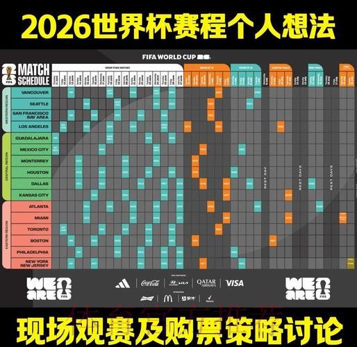 2026世界杯竞猜研究:竞猜行为与观赛体验的深度解析 2026世界杯竞猜研究:竞猜行为与观赛体验的深度解析