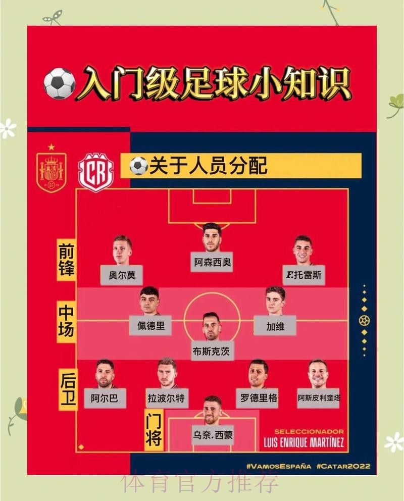 世界杯滚球排行官方秘籍指南