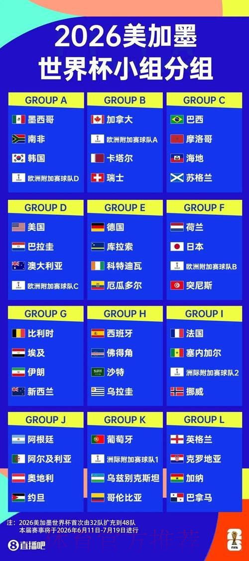 世界杯外围投注指南：如何选取最佳投注平台