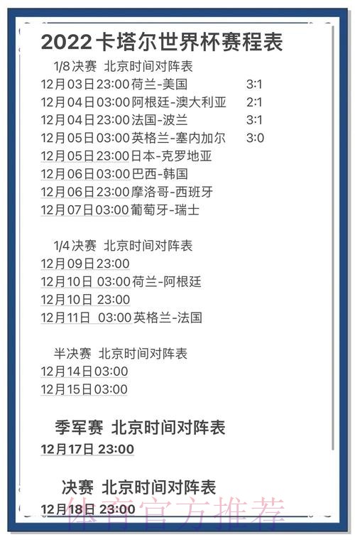 世界杯比分热门趋势分析与预测