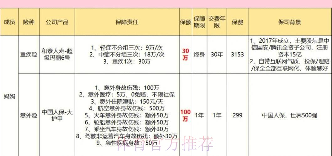 世界杯外围安全全站保障指南