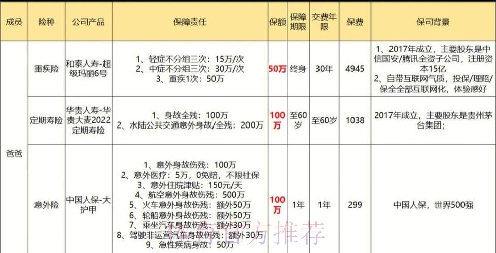 世界杯外围安全全站保障指南