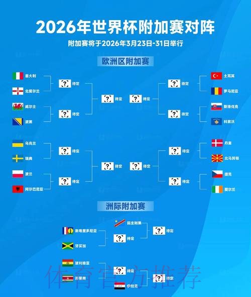 2026世界杯直播详细